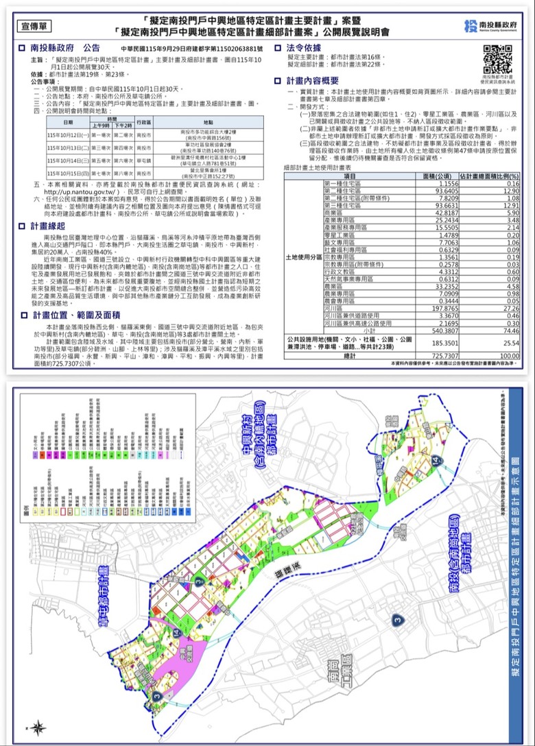 南投門戶中興交流道特定區發展計畫〈也有台中橘線捷運計畫〉