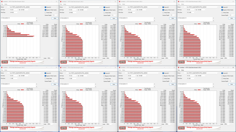 【開箱簡測】既是外接盒也是HUB,WERO (雷翎) Thunderbolt 5 DRP 全模式 M.2/NVMe SSD 外接盒效能簡測 (圖多)