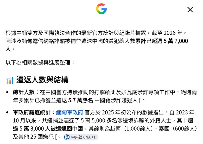 緬甸詐騙5.7萬人被捕遣送入中國