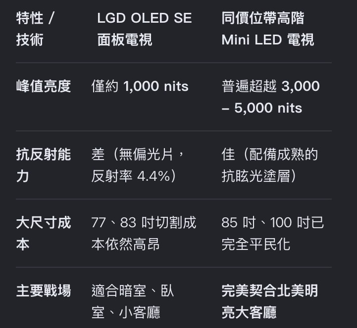 點我看大圖