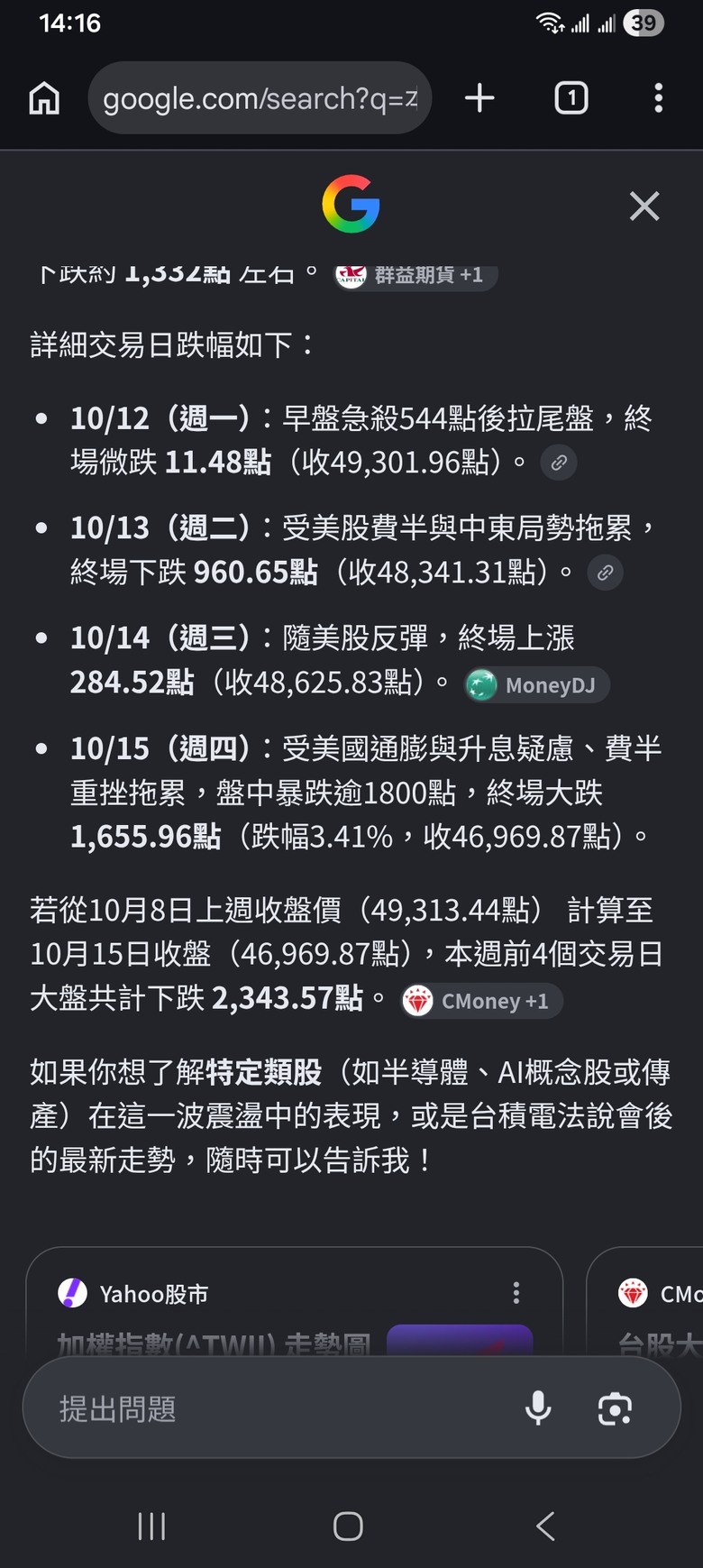 這周目標大盤跌4000點，下週在跌4000點