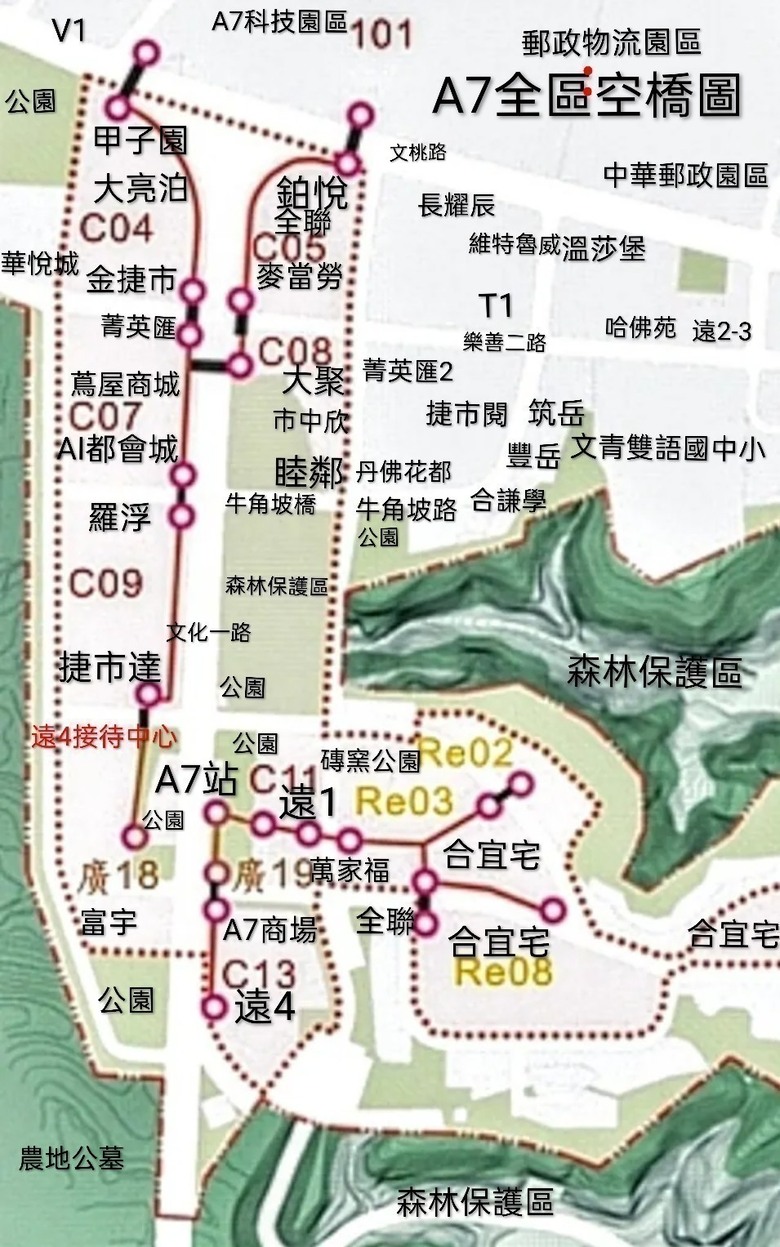 現在入手“A7重劃區”的良心分析