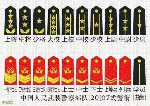 台灣海巡署 vs 中國海警 比較（圖）