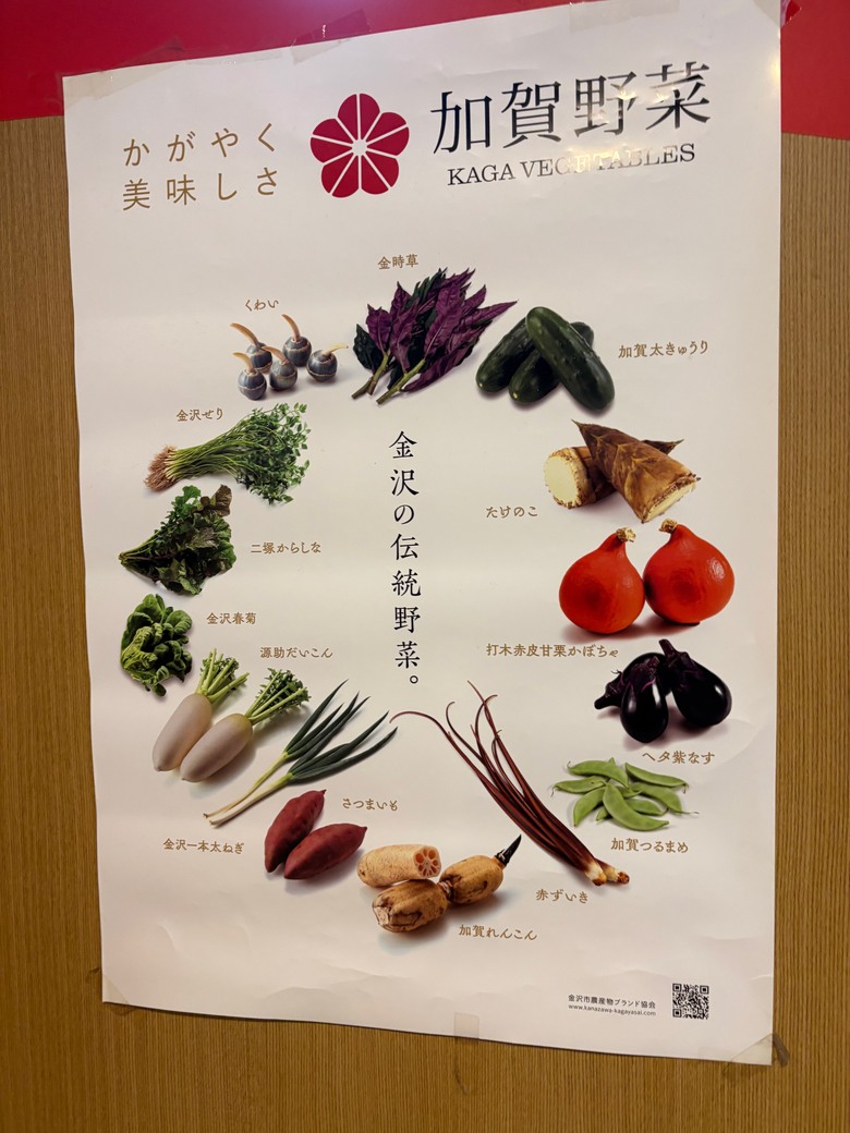 日本🇯🇵中部地方春之旅2-金澤美術館、茶屋街、兼六園