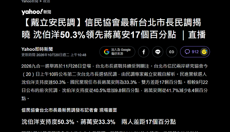 穩了 贏狂 17% ，可以直接宣佈當選了