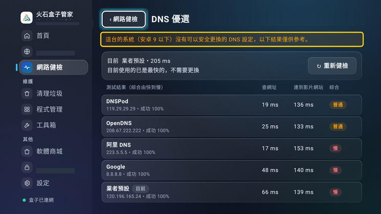 【開源】電視盒網路卡、影片轉圈圈？關 WiFi 省電＋DNS 實測排名，實測 794&rarr;19 ms｜火石盒子管家