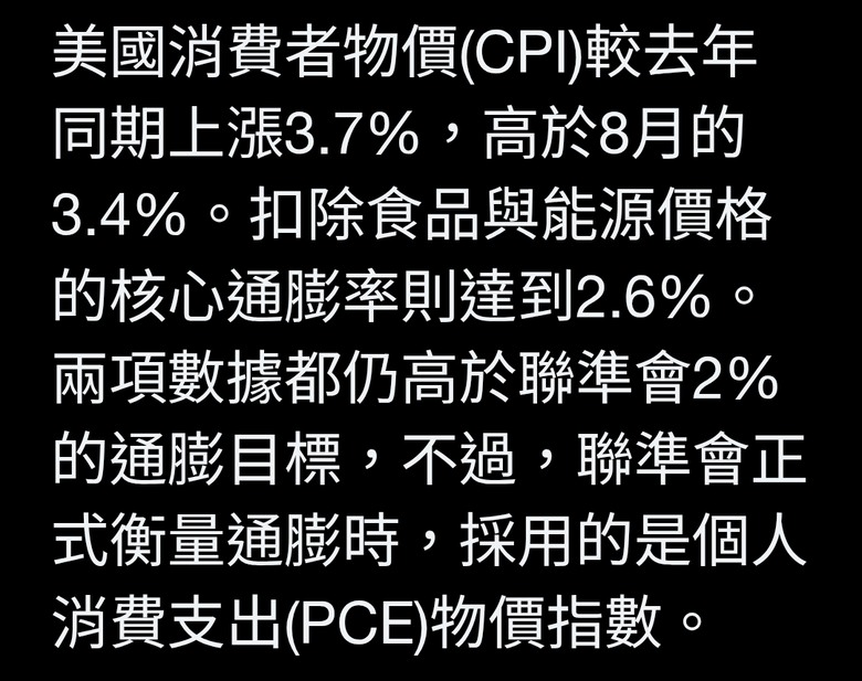 美國若升息 對自己好嗎？
