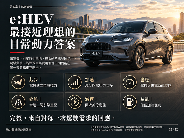 點我看大圖 為什麼說本田 e:HEV 是當今最理想的車輛動力系統