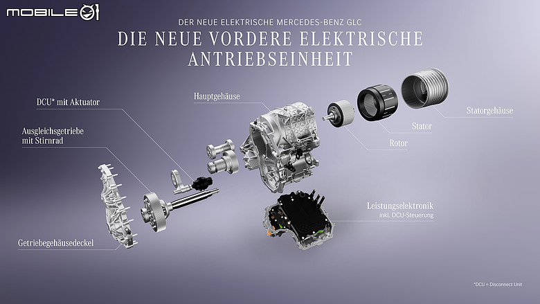 主力登場|Mercedes-Benz GLC 400 4MATIC Electric葡萄牙試駕,科技很搶眼,舒適性更有越級實力!