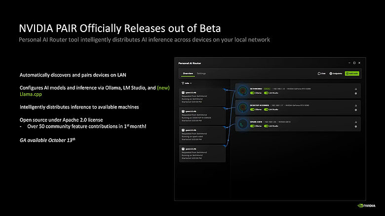 【Part3】要價超過 18 萬的筆電能幫你自動剪影片? NVIDIA RTX Spark AI 新手實戰