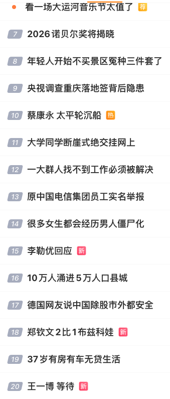 「一大群人找不到工作必須被解決」上微博熱搜