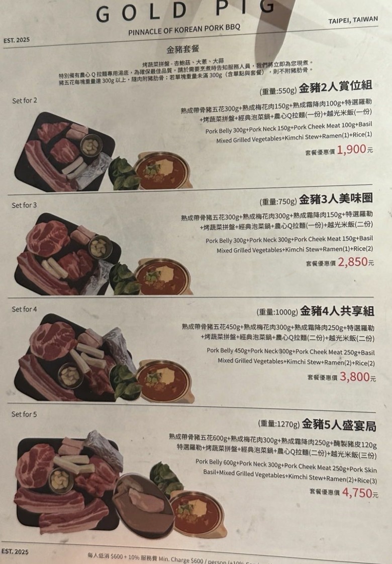金豬食堂好吃嗎?優缺點、必點推薦、價格與用餐心得一次看!