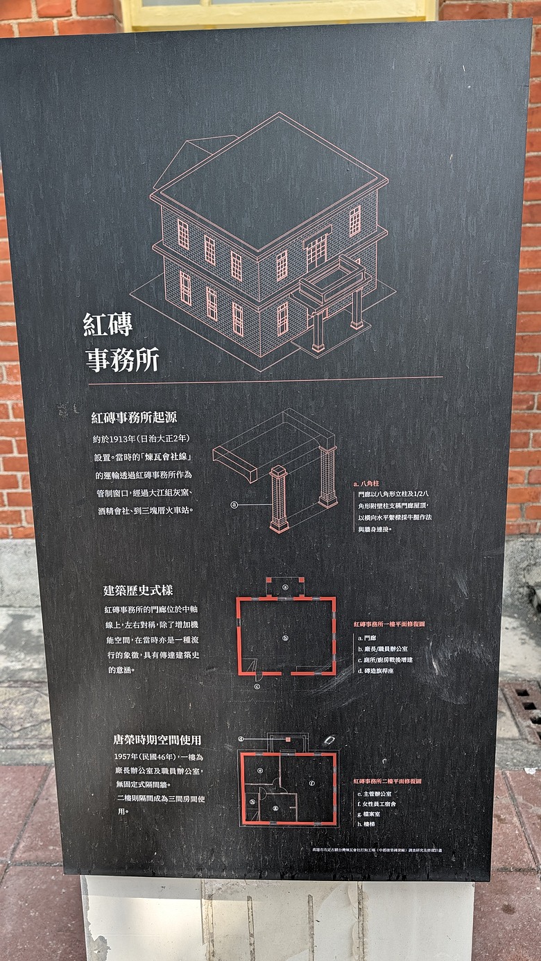 小遊高雄中都唐榮磚窯廠&濕地公園