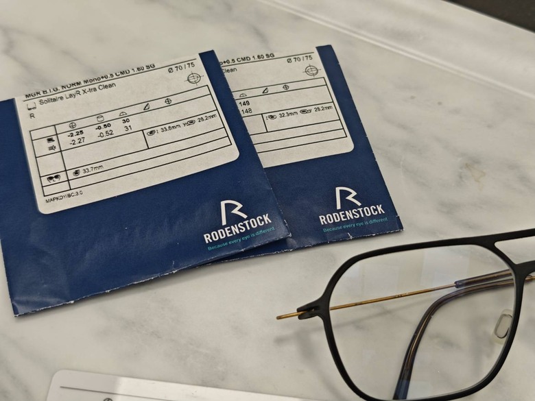 RODENSTOCK再次體驗