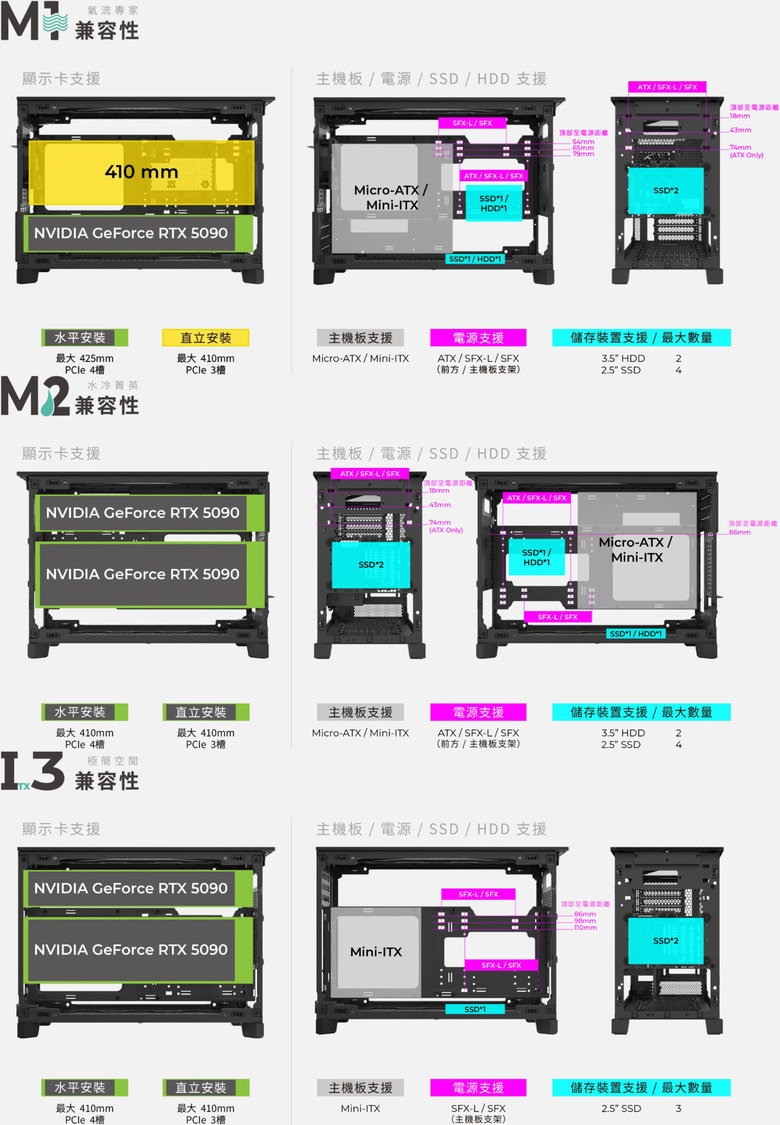 點我看大圖 MONTECH TEN機殼開箱