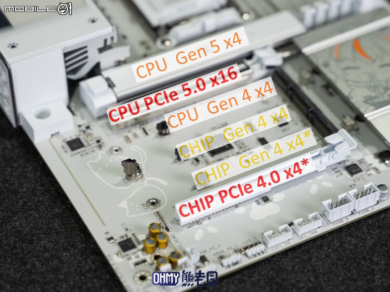 Q萌形象二次元雕妹 技嘉 B850 AORUS ELITE-P ICE主機板