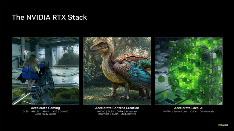 【Part1】要價超過 18 萬的筆電能玩什麼？NVIDIA RTX Spark Editors Day 美國舊金山現場揭密
