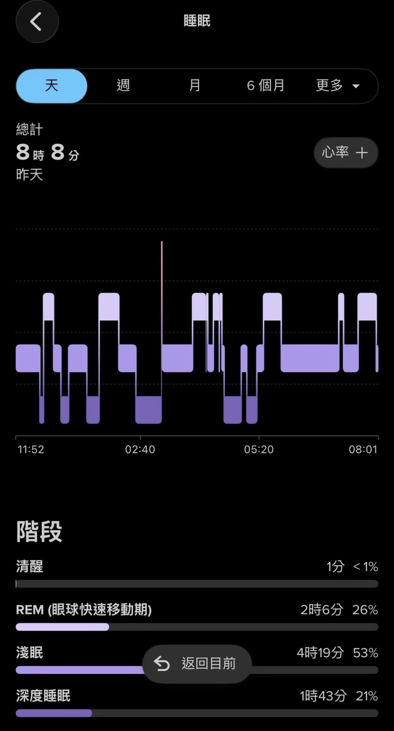 Suunto Vertical 2 越野跑 30 天實測:從賽前讀懂路線,到掌握每天的訓練節奏