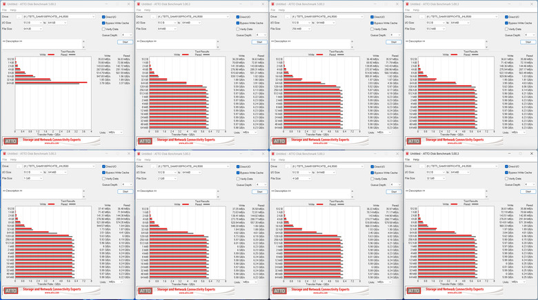 【開箱簡測】既是外接盒也是HUB,WERO (雷翎) Thunderbolt 5 DRP 全模式 M.2/NVMe SSD 外接盒效能簡測 (圖多)