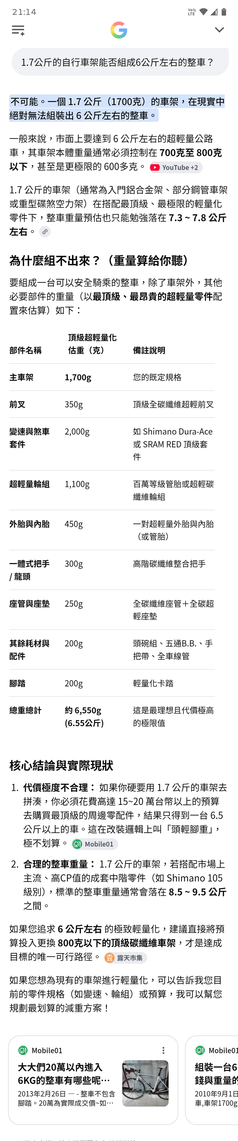 再來組鈦合金公路車，機械油碟22速~Ti輕了6.7完成