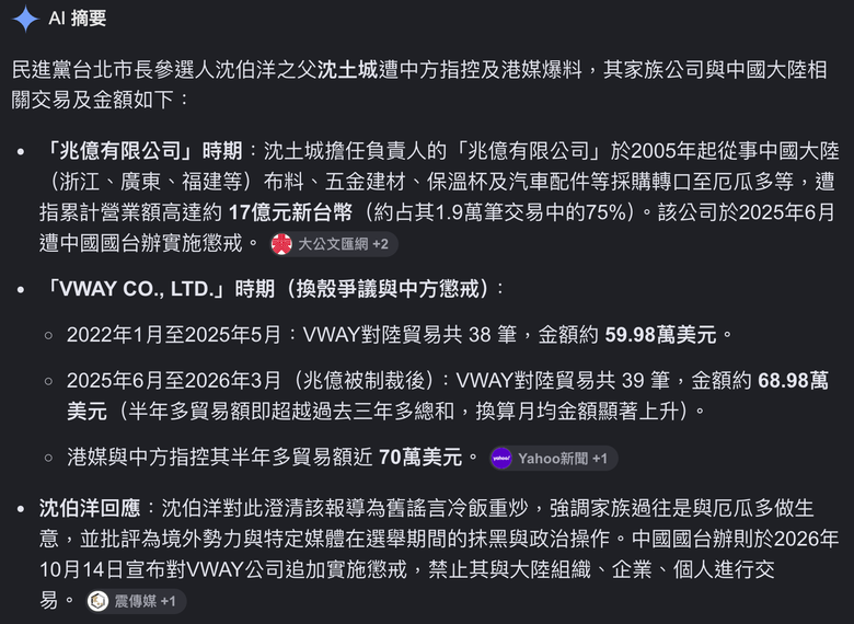 沈土城從2005年賺的"境外收入"有照實申報綜合所得稅嗎？