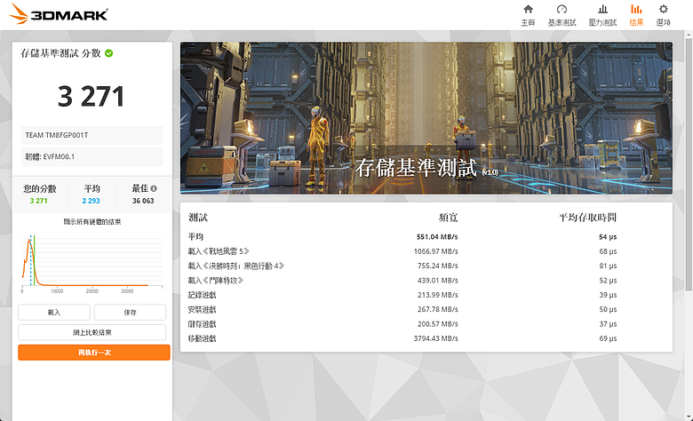 點我看大圖 PCIe Gen5 SSD 入門新選,十銓 NV10000 以 C/P 值取向跨入