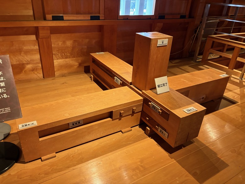 日本🇯🇵中部地方春之旅2-金澤美術館、茶屋街、兼六園