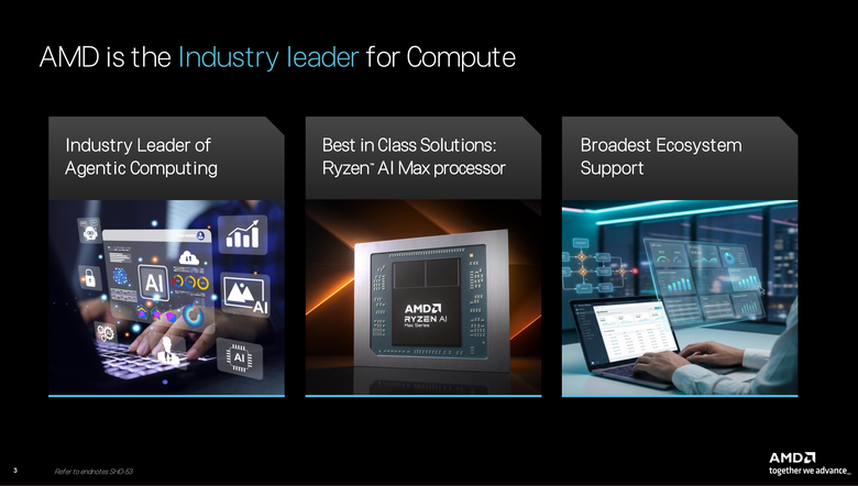 AMD 再度強調自家 Ryzen AI Max+ 處理器在 AI 代理時代的三大優勢 以 x86 架構搭配 Windows 原生支援提供完整生態系支援