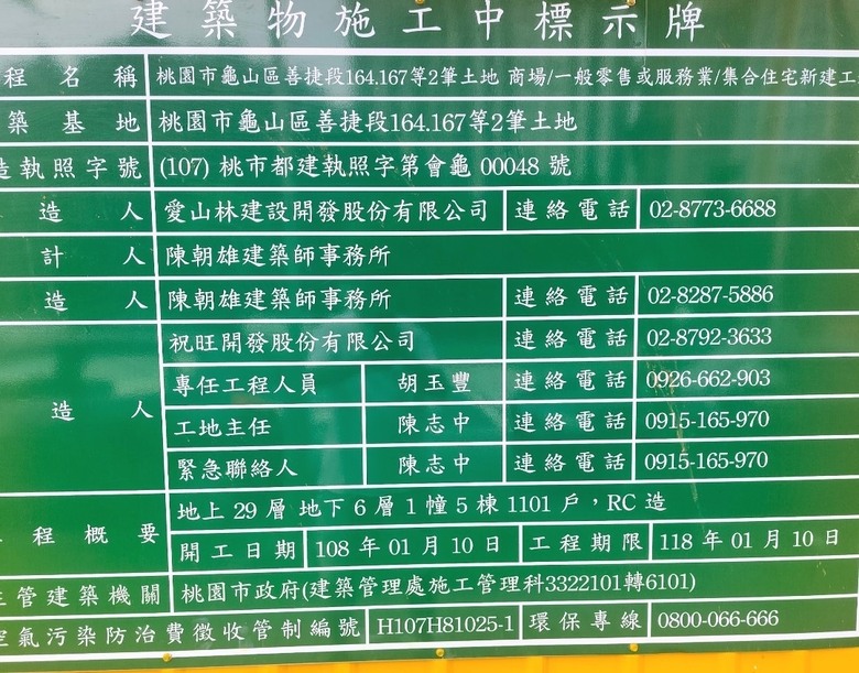 麗緻娟秀小妾？“A7重劃區” 良心分析（核心區優質新建案及時潛銷早鳥資訊）