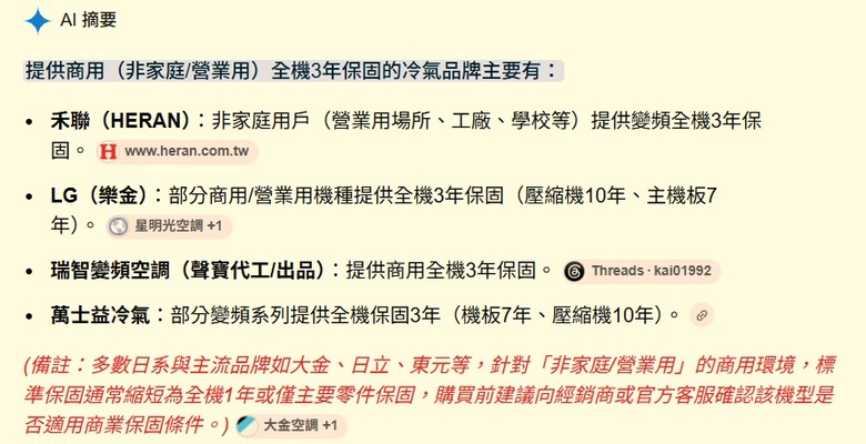 點我看大圖
