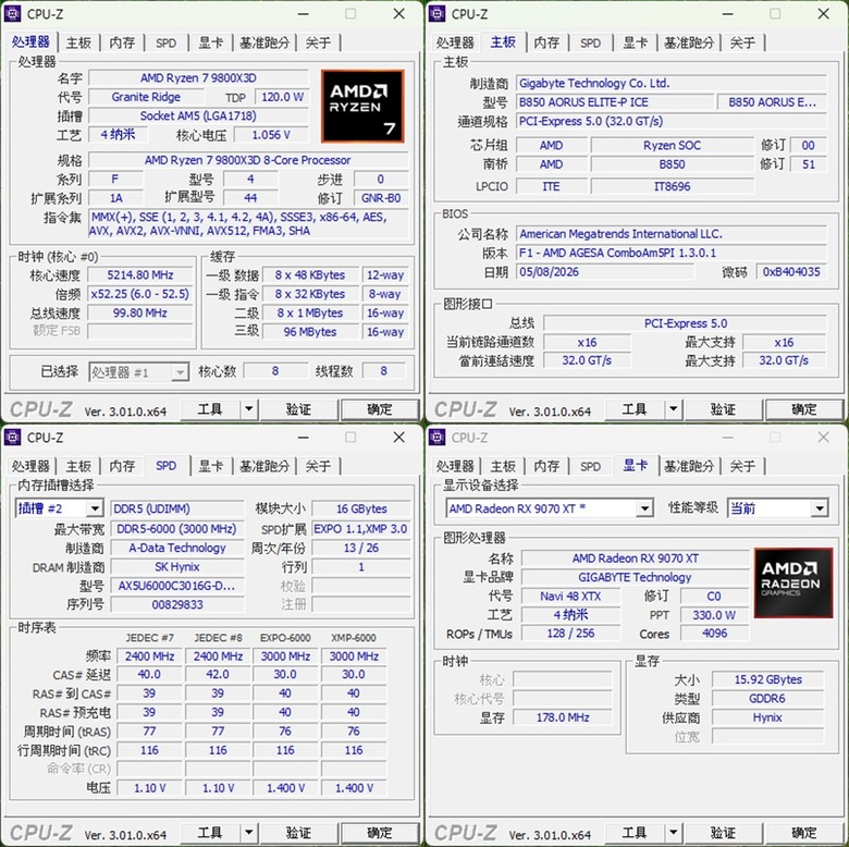 動漫風格貓娘主機板 B850 AORUS ELITE-P ICE ，見識不一樣的雕妹