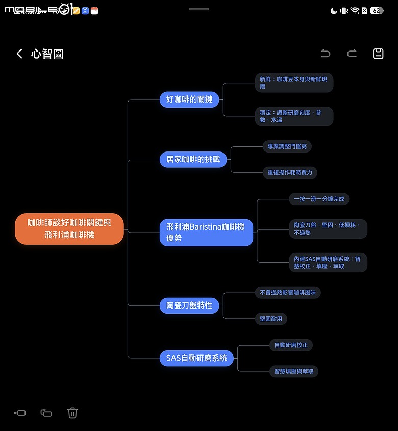 HONOR Magic V6 評測報告|4mm 超薄機身、AI 靈感幫拍超貼心!