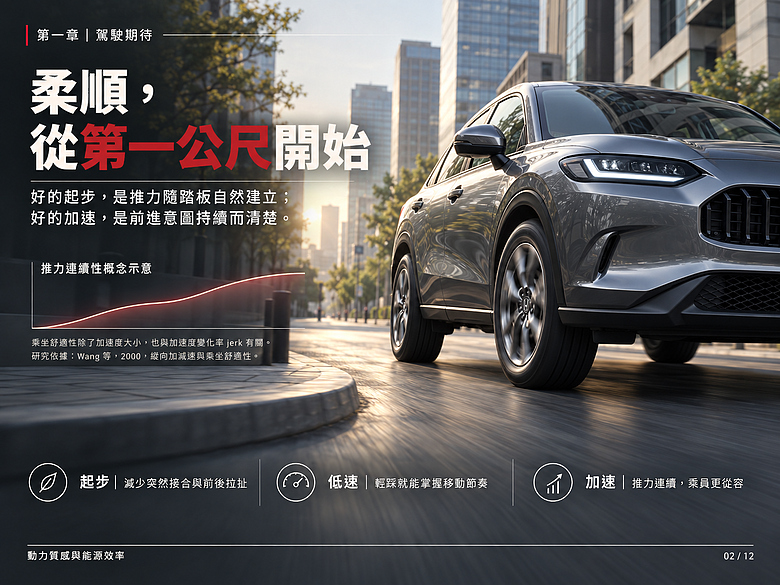點我看大圖 為什麼說本田 e:HEV 是當今最理想的車輛動力系統