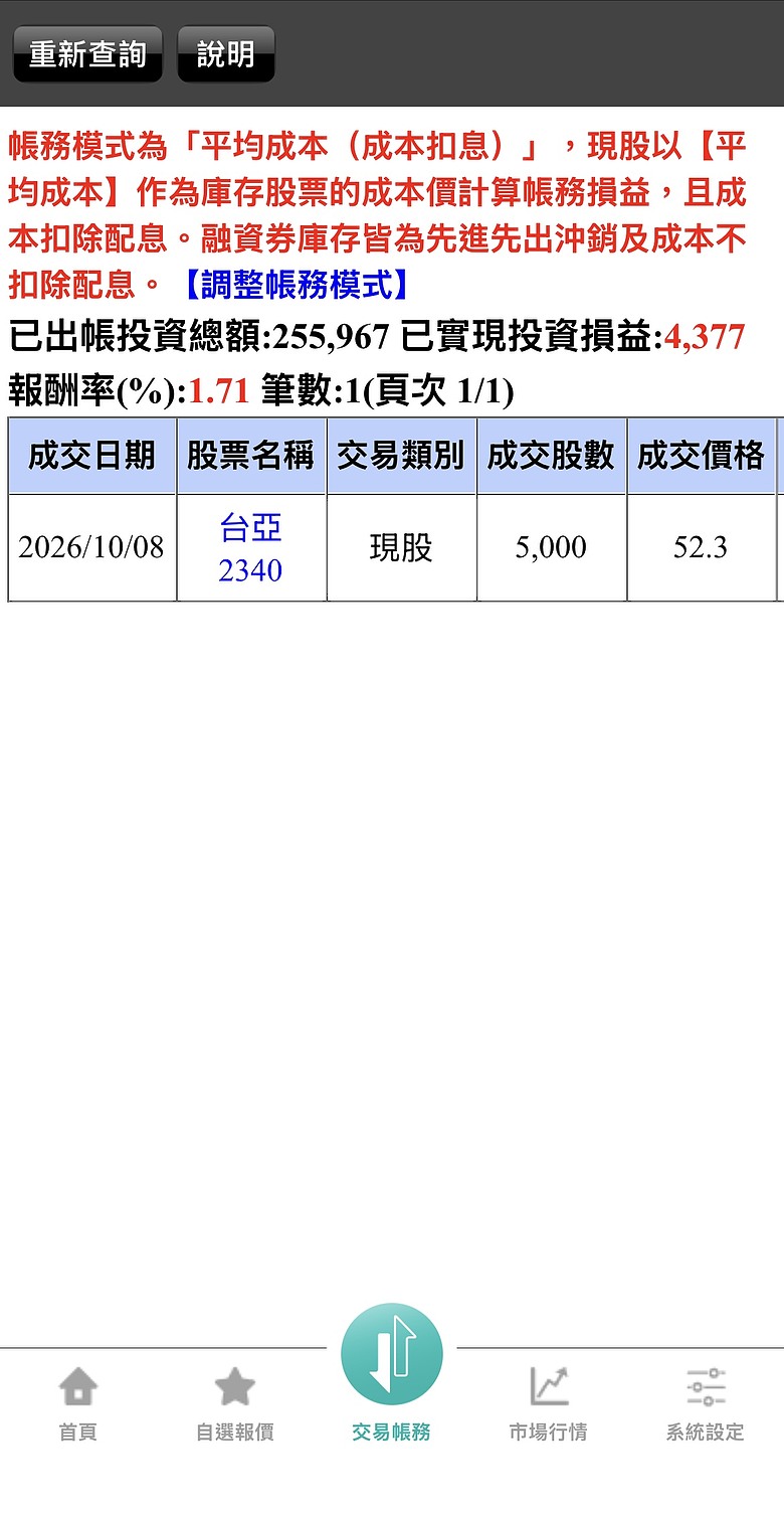 Solarain 科學超電磁砲T 食蜂操祈 1/6開箱