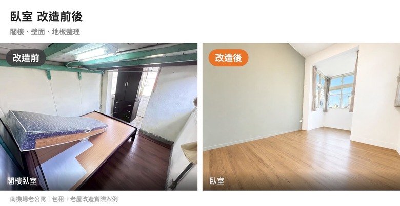 格瑞租屋包租心得，第二年真實狀況分享
