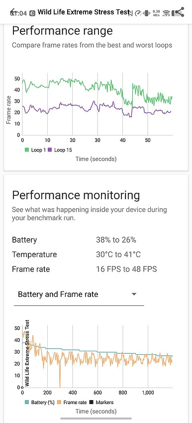vivo X500 Pro Max 上海實拍、跑分體驗|LOFIC 主鏡頭 + APO 長焦,影像實力搶先看!