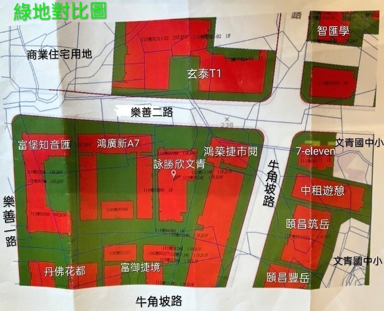 現在入手“A7重劃區”的良心分析及回覆