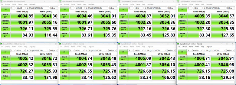 【開箱簡測】既是外接盒也是HUB,WERO (雷翎) Thunderbolt 5 DRP 全模式 M.2/NVMe SSD 外接盒效能簡測 (圖多)