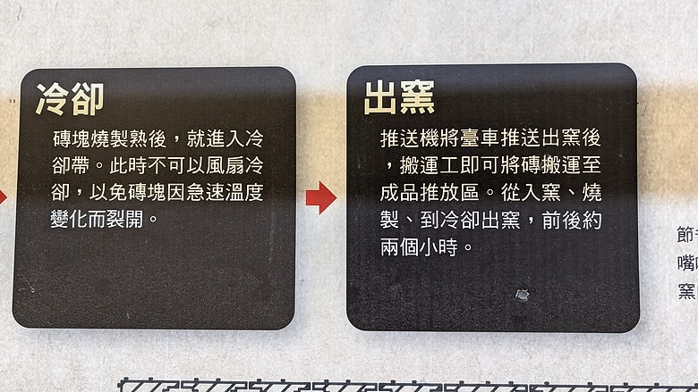 小遊高雄中都唐榮磚窯廠&濕地公園