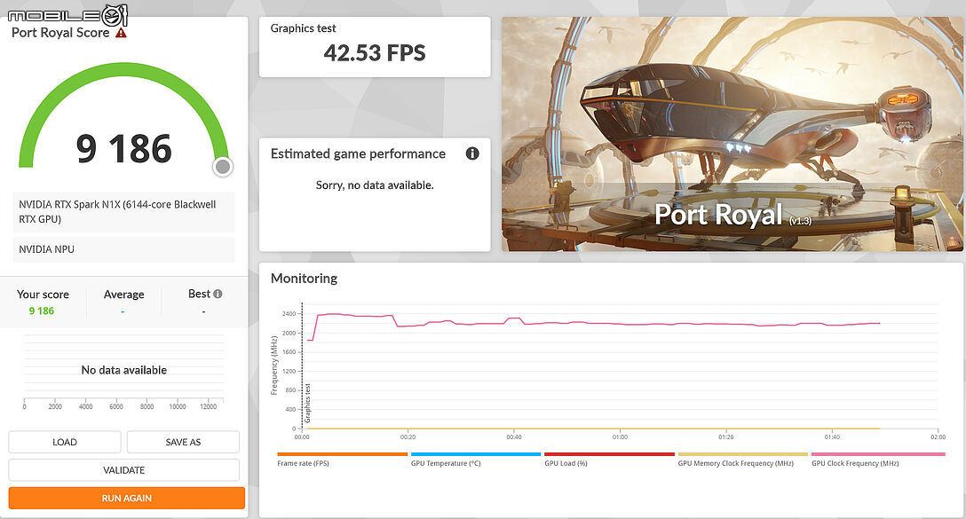 NVIDIA RTX Spark 輕薄筆電測試報告|AI 生成、內容創作與遊戲效能真能一機搞定?!