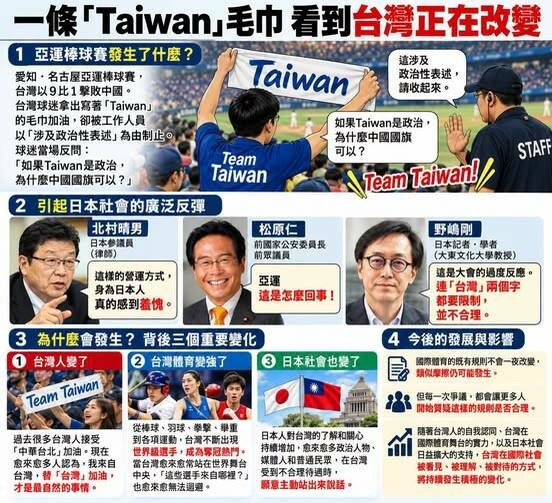 ❤️矢板明夫觀點❤️一條「Taiwan」毛巾❤️ 看到台灣正在改變❤️