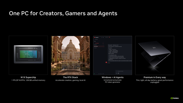 【Part1】要價超過 18 萬的筆電能玩什麼？NVIDIA RTX Spark Editors Day 美國舊金山現場揭密