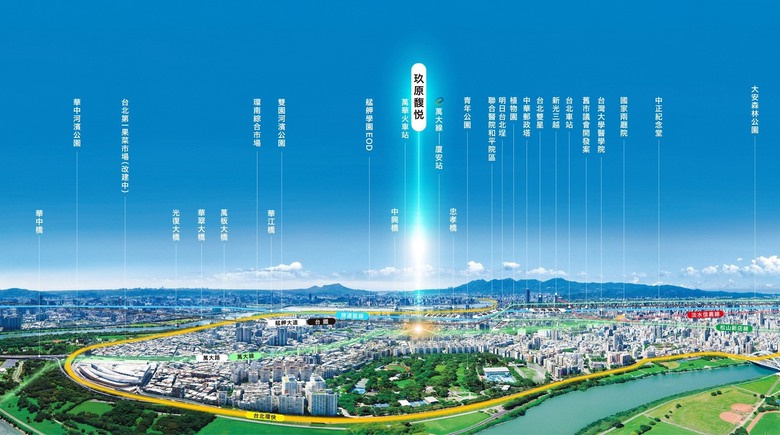 萬華區 莒光路-四通八達的預售建案-玖原馥悅 賞屋心得