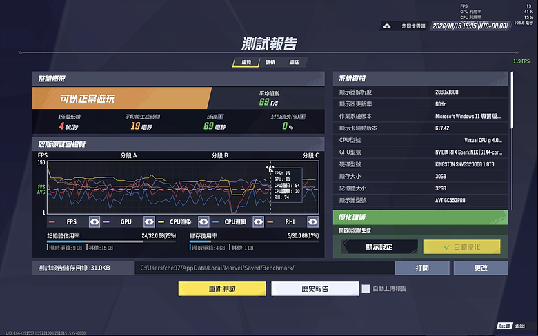 【Part2】要價超過 18 萬的筆電能玩遊戲嗎？ NVIDIA RTX Spark 遊戲效能實機測試
