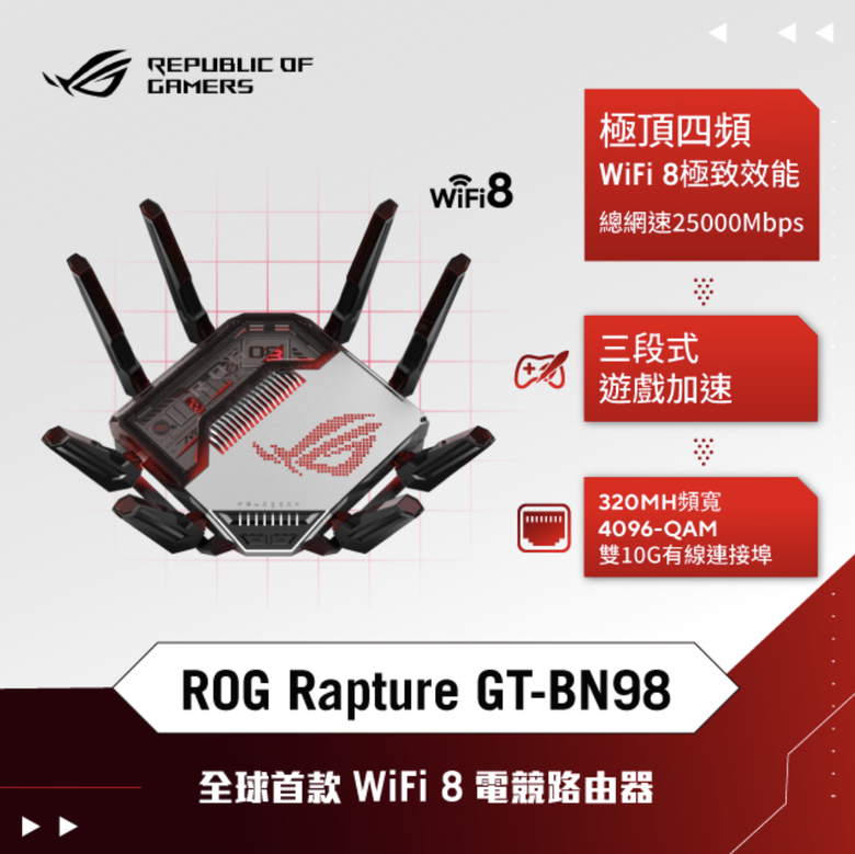 ASUS 華碩ROG Rapture GT-BN98 BN25000 四頻 雙10G WiFi 8 電競路由器