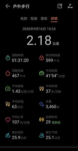 HUAWEI WATCH GT 7 Pro 評測報告｜鈦金屬旗艦再進化、健康洞察與戶外運動一次到位！