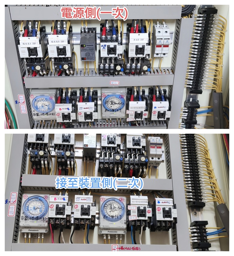 求教(電箱配置): 電壓(110/220v)