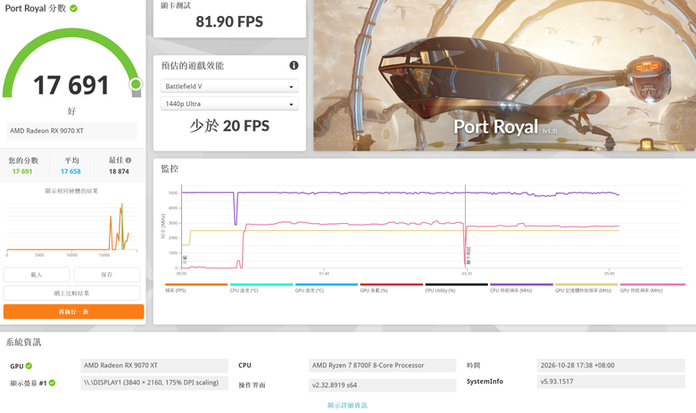Acer Nitro｜N30-100 電競桌上型電腦 (Windows 11 Home/RX9070XT/R7-8700F/16G*2/1T SSD)開箱分享與測試