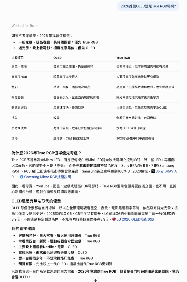 2026推薦OLED還是True RGB電視?