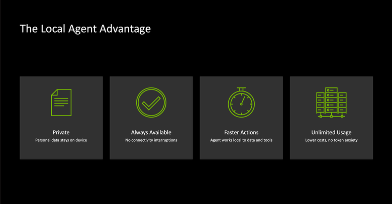 【Part3】要價超過 18 萬的筆電能幫你自動剪影片? NVIDIA RTX Spark AI 新手實戰